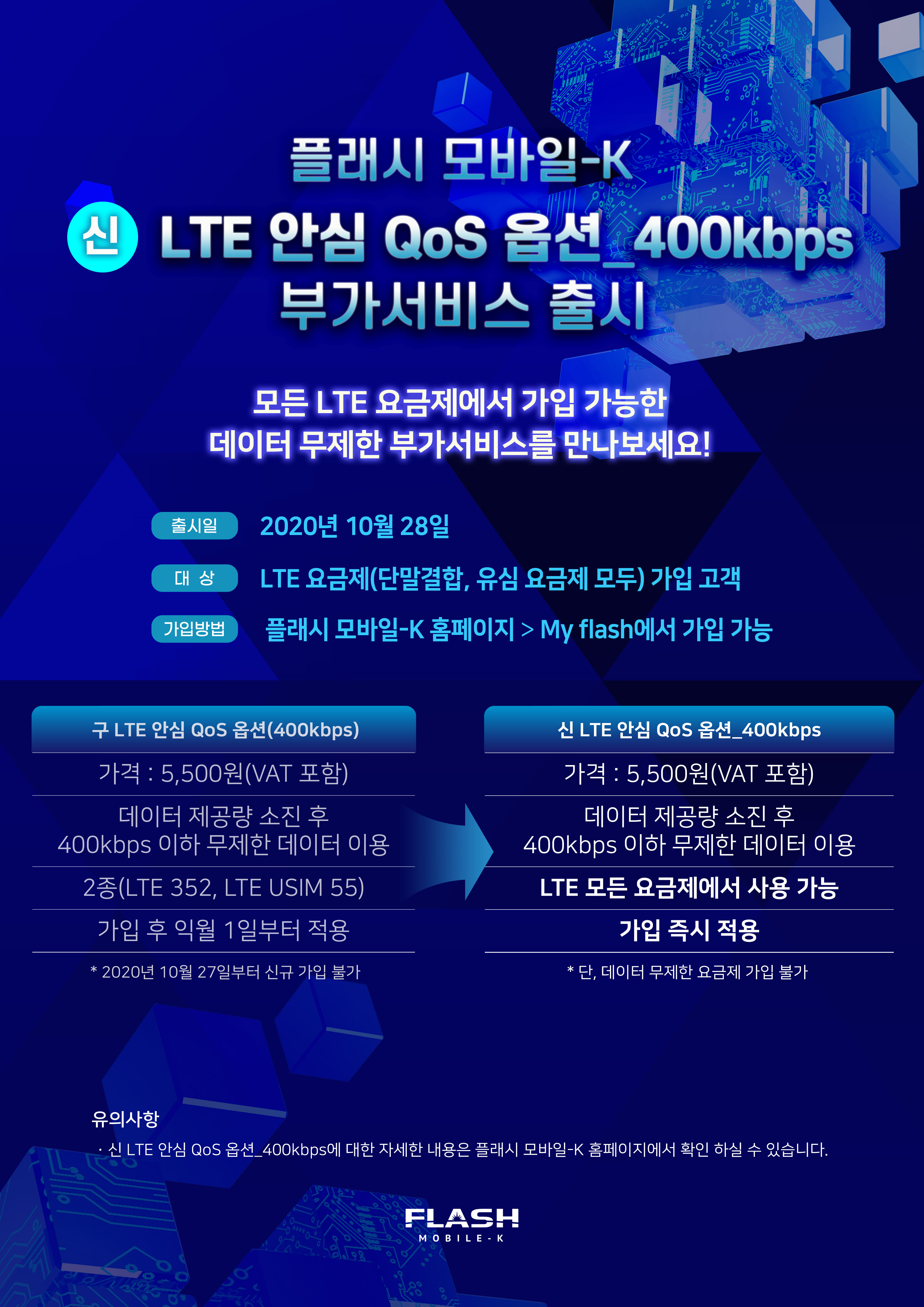 플래시 모바일-K 신 LTE 안심 QoS 옵션 부가서비스 출시
