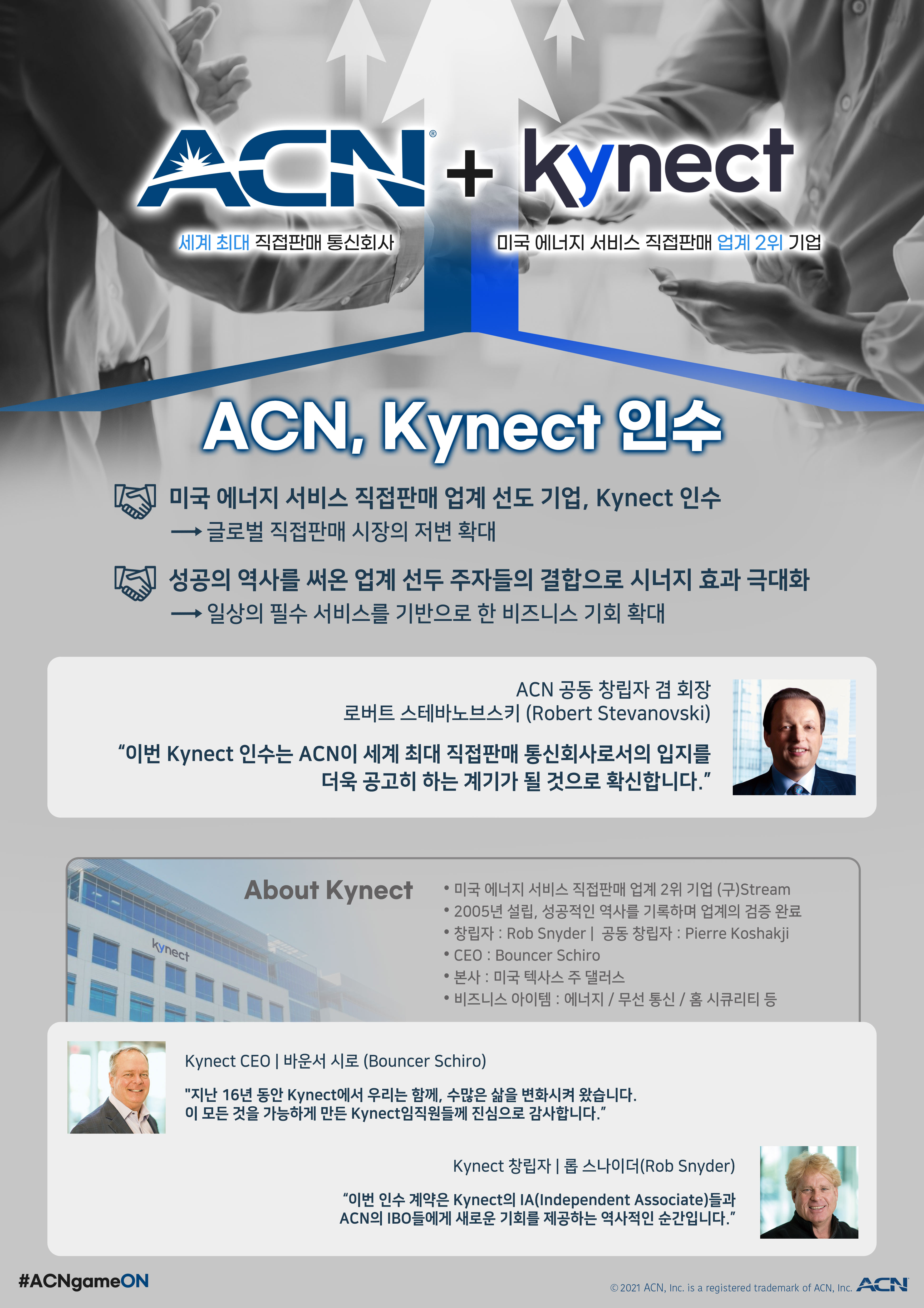 세계 최대 직접판매 통신회사 ACN, Kynect Ltd. 인수