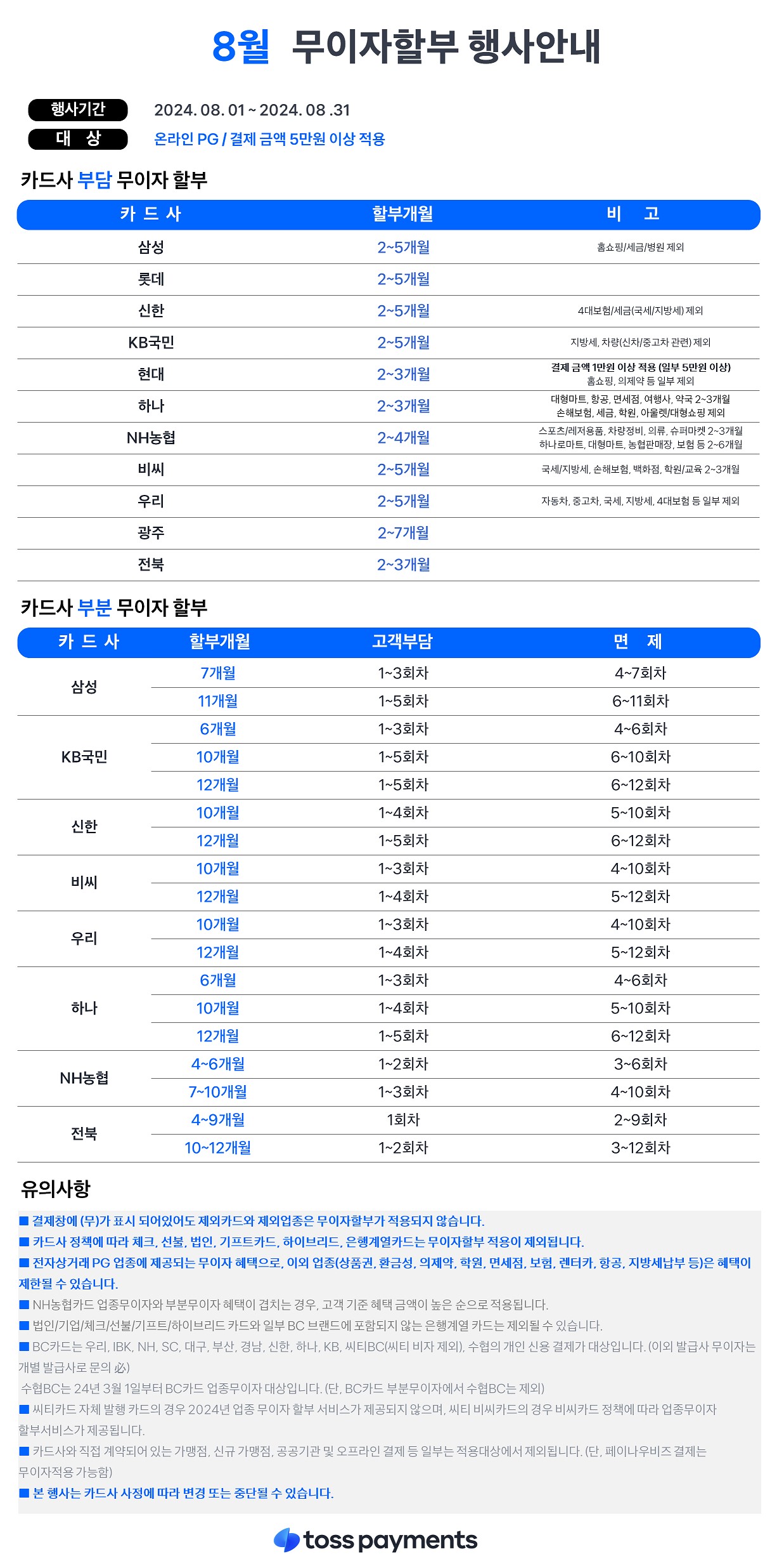 2023년 이달의 무이자 할부 안내