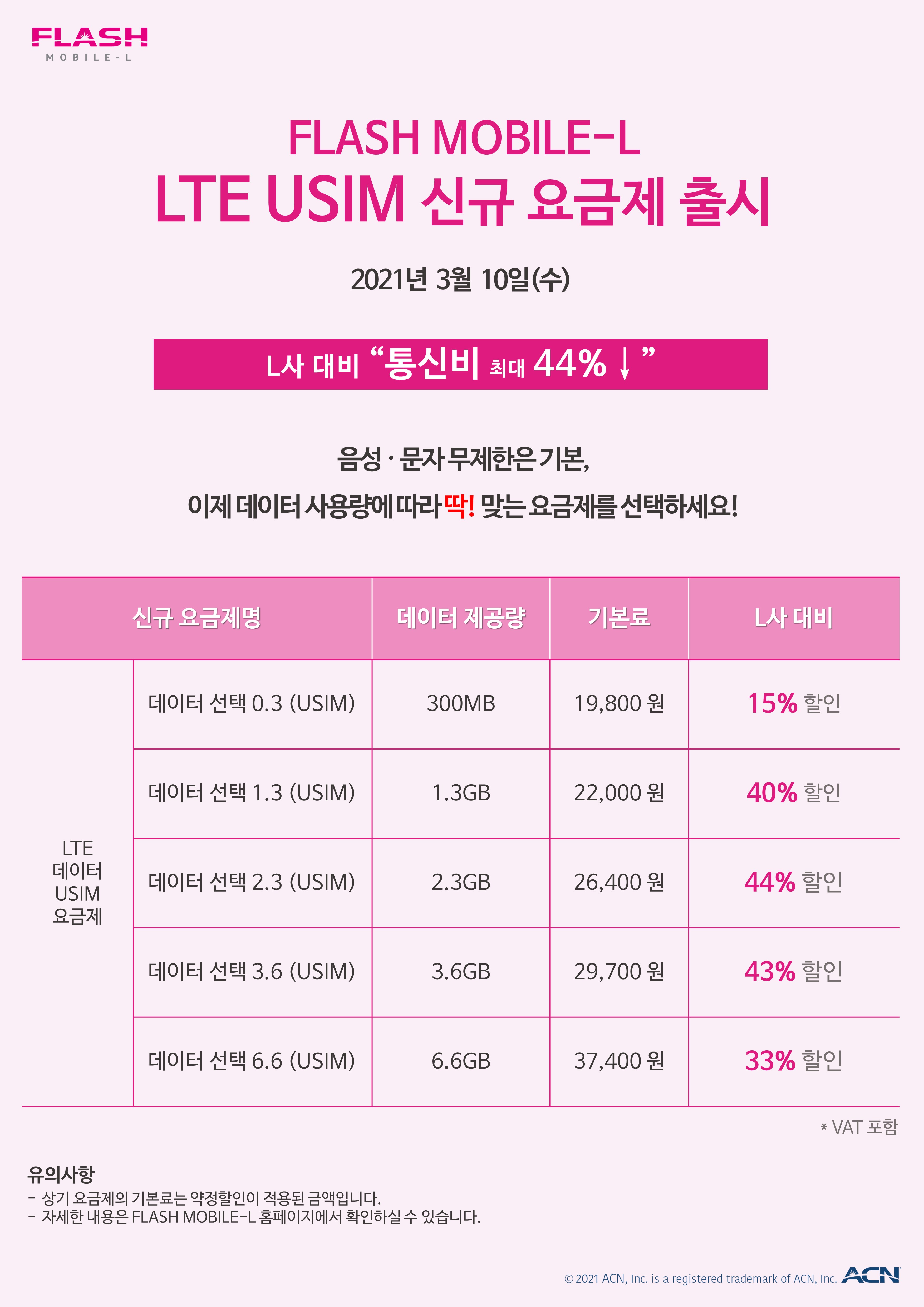FLASH MOBILE-L LTE USIM 신규 요금제 출시