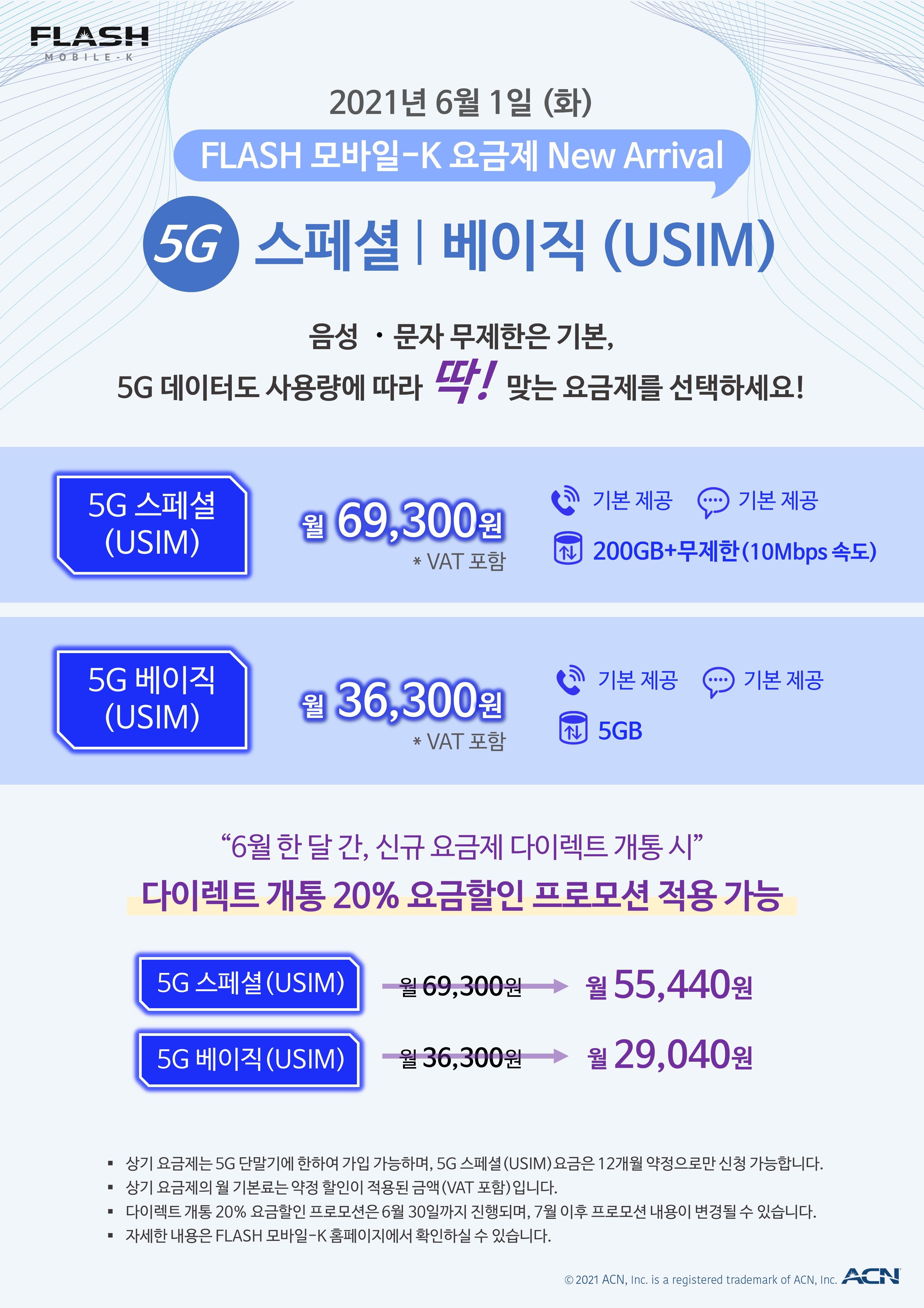 FLASH 모바일-K, 5G USIM 신규 요금제 출시